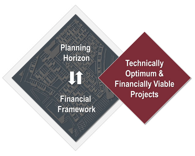 about_our_philosophy